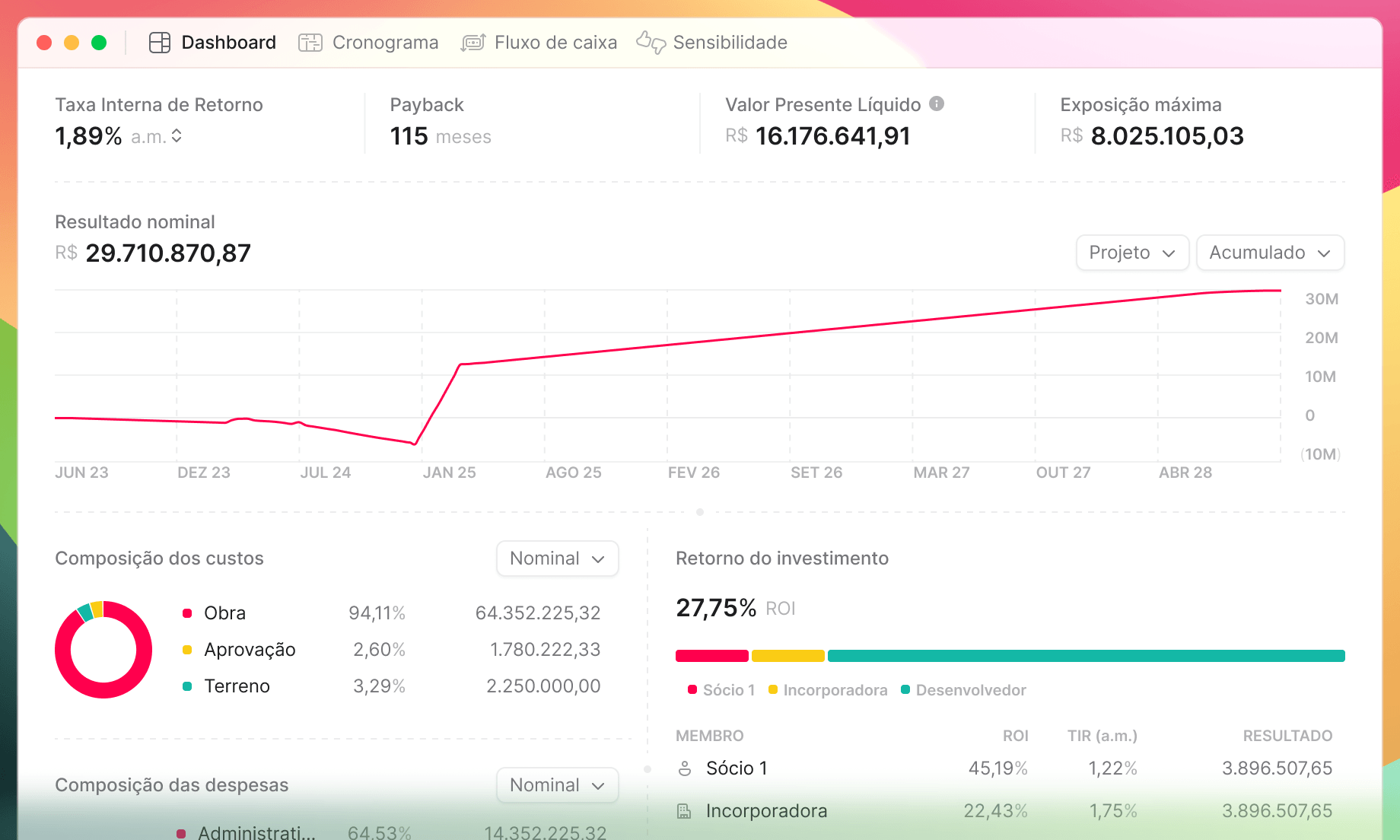 Imagem exibindo o dashboard dentro do Orbit