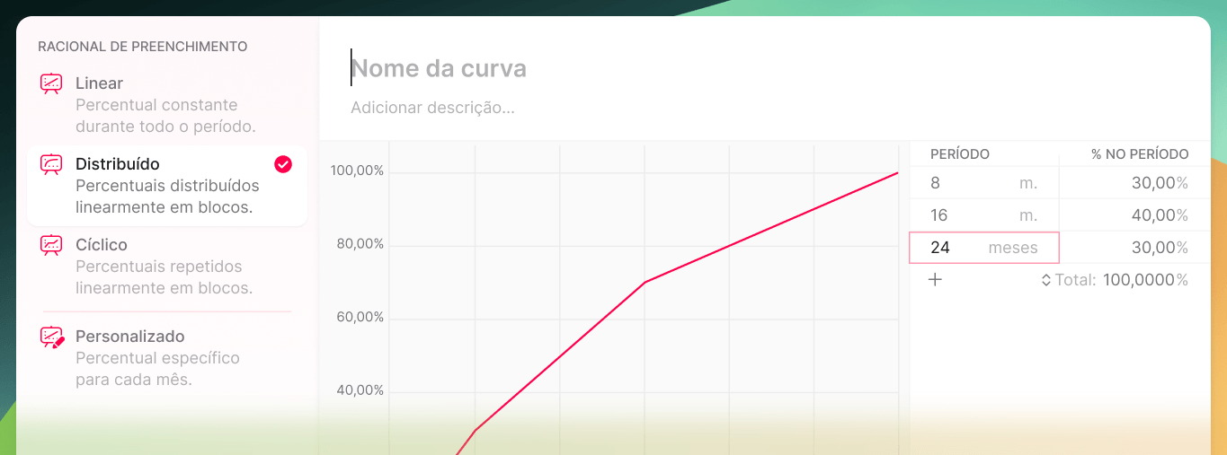 Imagem exibindo a janela de cadastro de uma curva de vendas